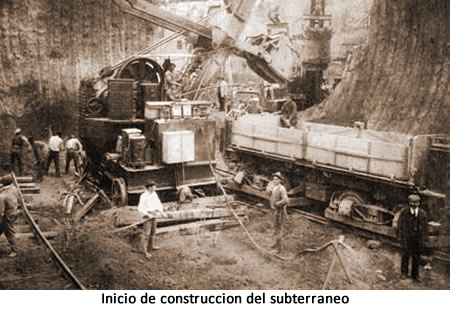 Construccion del Subte A